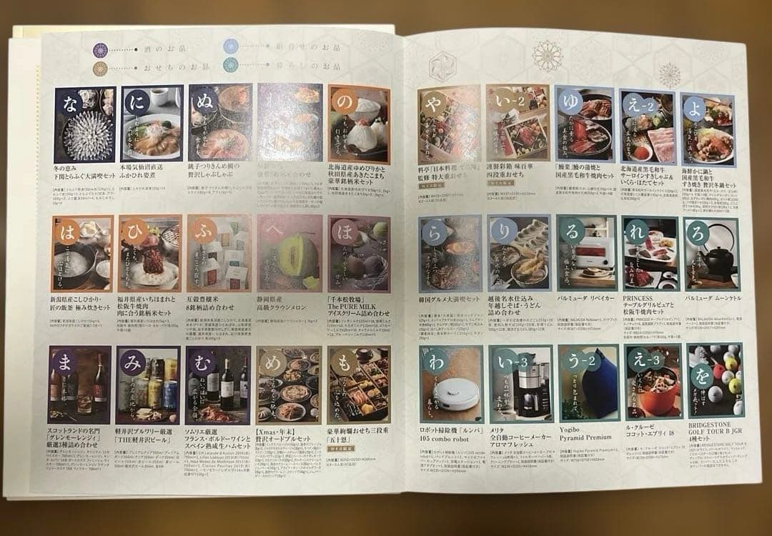 Teleboat Catalog Gift 2025 Winter