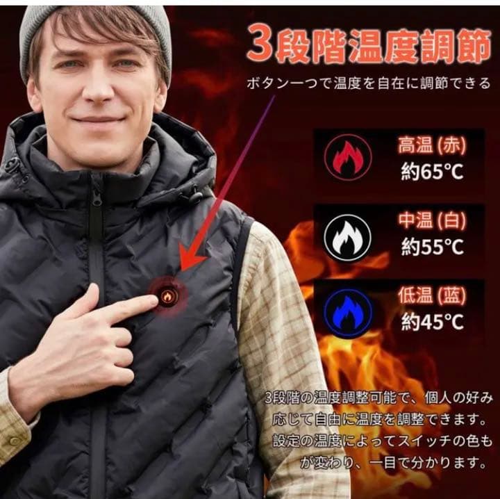 Heated Vest for Men with 5000mAh Battery