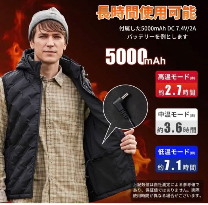 Heated Vest for Men with 5000mAh Battery